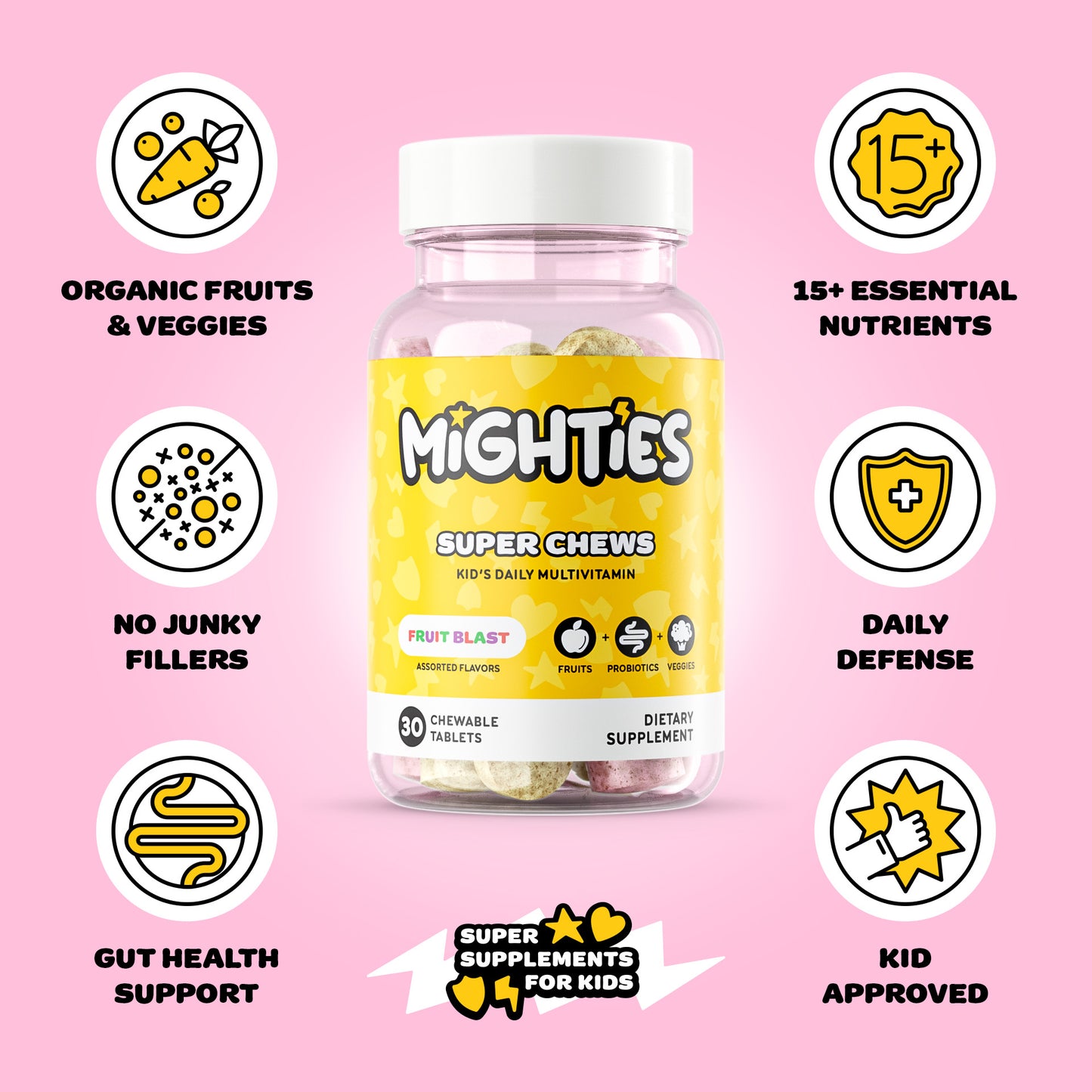 MULTIVITAMIN