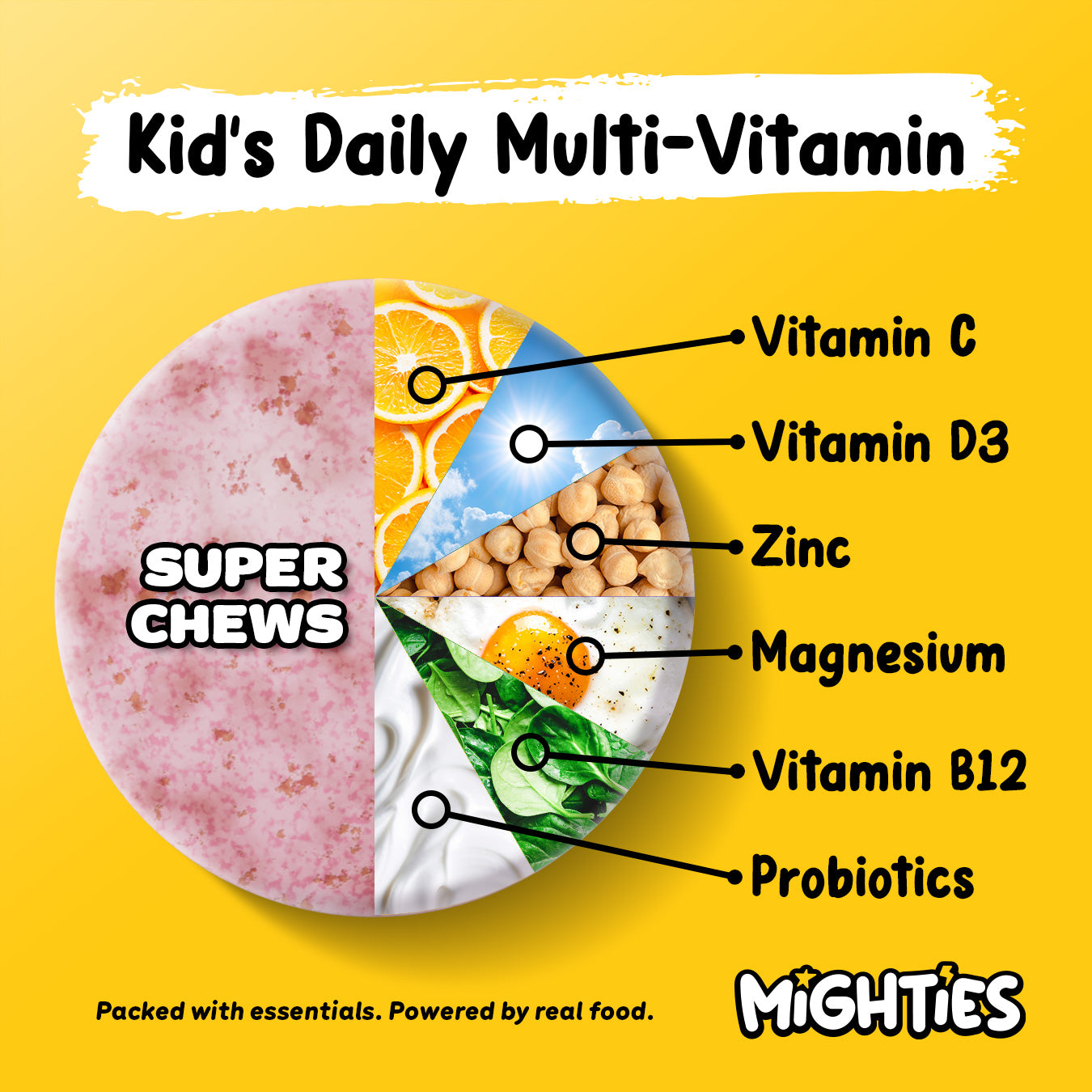 MULTIVITAMIN