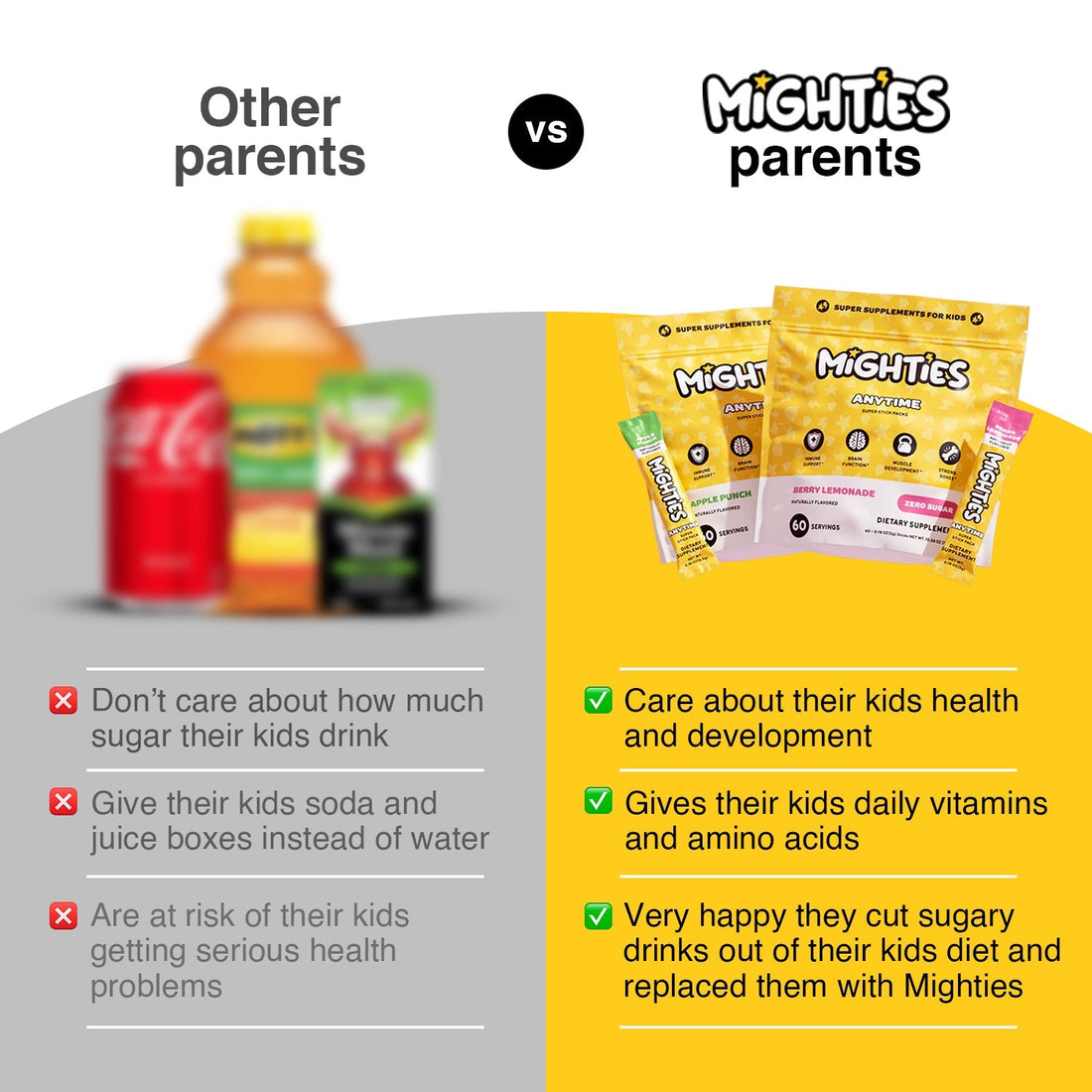 Why Do Kids Need Vitamin C, D & Zinc Every Day